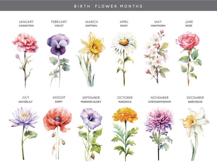 Birth Flowers Round Platter, Family Garden, 12" Ceramic Tray