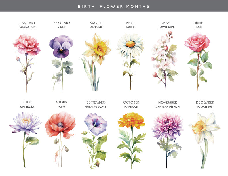 Personalized Birth Flowers Tray, Family Garden, 12"x7" Ceramic Platter