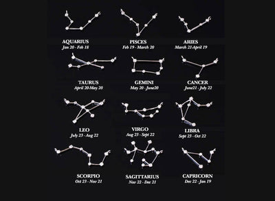Silver Constellation Necklace, Zodiac Jewelry, Zodiac Necklace, Astrology Necklace